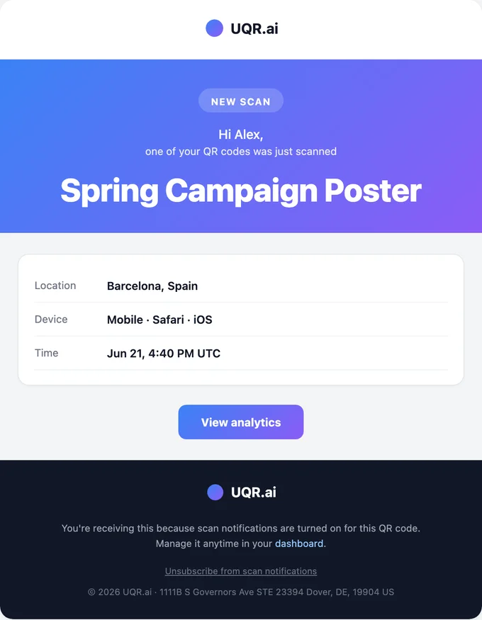 A real-time uqr.ai scan alert email showing the QR code name, scanner location, device, and time