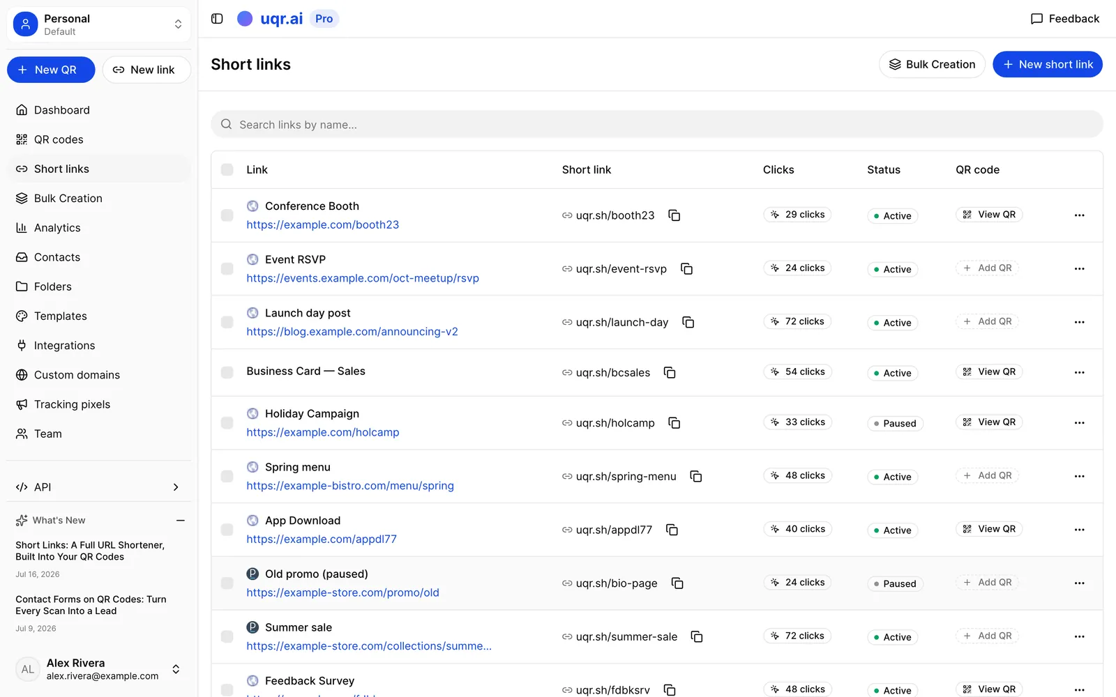 The uqr.ai Links dashboard showing a list of short links with click counts, statuses and QR code pairings
